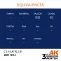 Clear Blue 17ml - AK Interactive AK11214