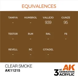 Clear Smoke 17ml - AK Interactive AK11215 2