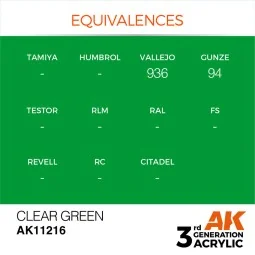 Clear Green 17ml - AK Interactive AK11216 2
