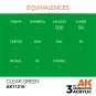 Clear Green 17ml - AK Interactive AK11216
