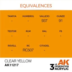 Clear Yellow 17ml - AK Interactive AK11217 2
