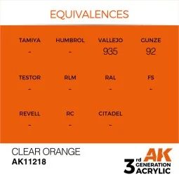 Clear Orange 17ml - AK Interactive AK11218 2