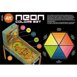 NEON COLORS SET - AK Interactive AK11610 2