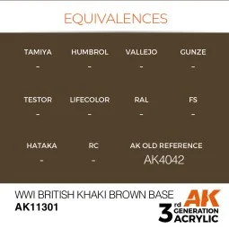 WWI British Khaki Brown Base - AK Interactive AK11301 2