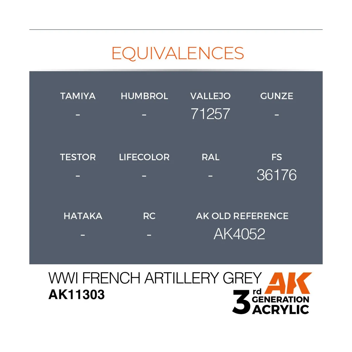 WWI French Artillery Grey - AK Interactive AK11303