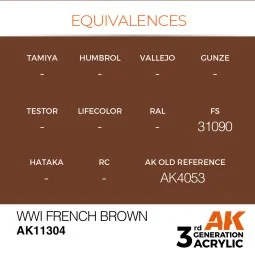 WWI French Brown - AK Interactive AK11304 2