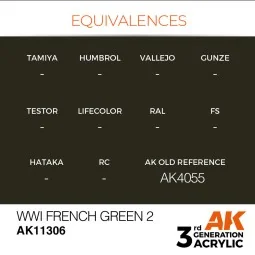 WWI French Green 2 - AK Interactive AK11306 2