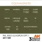 RAL 6003 Olivgrün opt.1 - AK Interactive AK11309