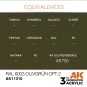 RAL 6003 Olivgrün opt.2 - AK Interactive AK11310