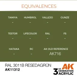 RAL 6011B Resedagrün - AK Interactive AK11312 2