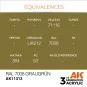 RAL 7008 Graugrün - AK Interactive AK11313