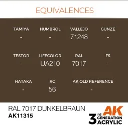 RAL 7017 Dunkelbraun - AK Interactive AK11315 2