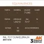 RAL 7017 Dunkelbraun - AK Interactive AK11315