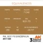 RAL 8031 F9 Sandbraun - AK Interactive AK11326