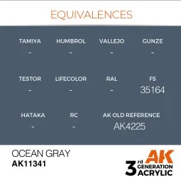 Ocean Gray (FS35164) - AK Interactive AK11341 2