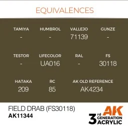 Field Drab (FS30118) - AK Interactive AK11344 2