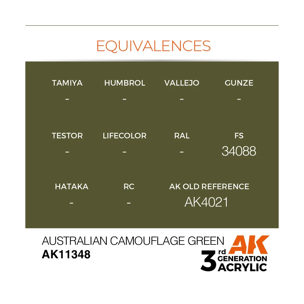 Australian Camouflage Green - AK Interactive AK11348