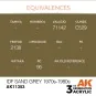 IDF Sand Grey 1970s-1980s - AK Interactive AK11353