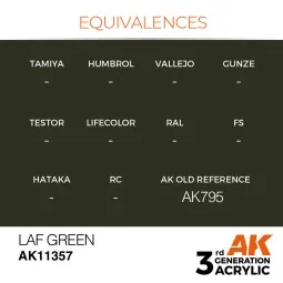 LAF Green - AK Interactive AK11357 2