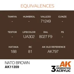 NATO Brown - AK Interactive AK11359 2
