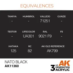 NATO Black - AK Interactive AK11360 2