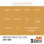British Sand Yellow - AK Interactive AK11362