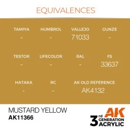 Mustard Yellow - AK Interactive AK11366 2