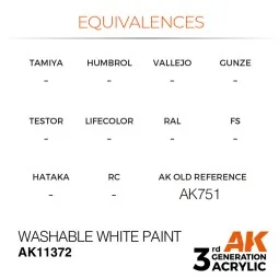 Washable White Paint - AK Interactive AK11372 2