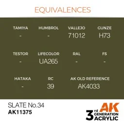 Slate No.34 - AK Interactive AK11375 2