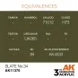 Slate No.34 - AK Interactive AK11375