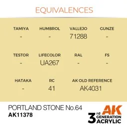 Portland Stone No.64 - AK Interactive AK11378 2