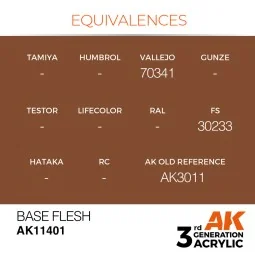 Base Flesh - AK Interactive AK11401 2
