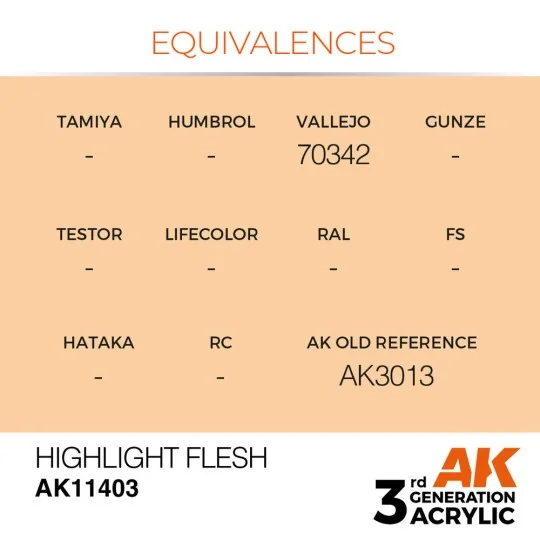 Highlight Flesh - AK Interactive AK11403