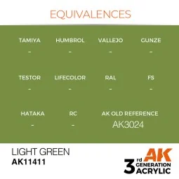 Light Green - AK Interactive AK11411 2