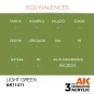 Light Green - AK Interactive AK11411