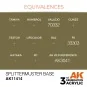 Splittermuster Base - AK Interactive AK11414
