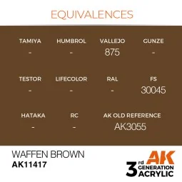 Waffen Brown - AK Interactive AK11417 2