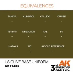 US Olive Base Uniform - AK Interactive AK11433 2