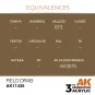Field Drab - AK Interactive AK11435