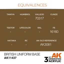 British Uniform Base - AK Interactive AK11437 2