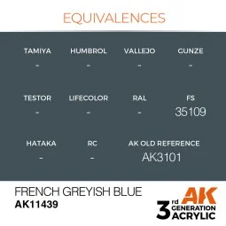 French Greyish Blue - AK Interactive AK11439 2
