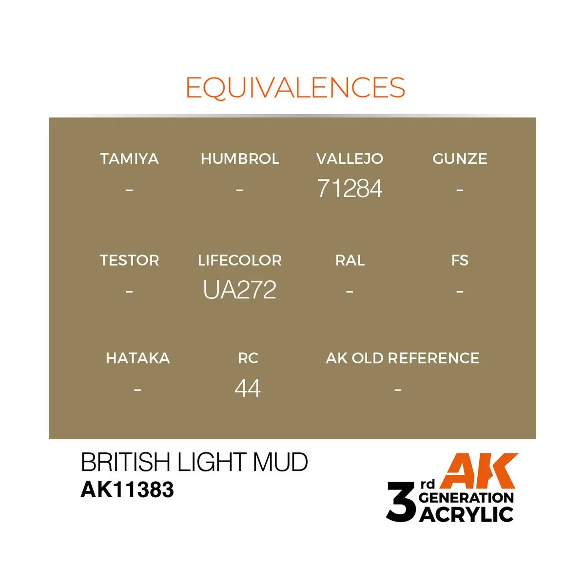British Light Mud - AK Interactive AK11383