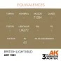 British Light Mud - AK Interactive AK11383