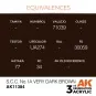 S.C.C. No.1A Very Dark Brown - AK Interactive AK11384
