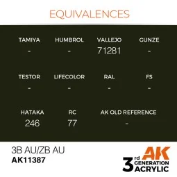 3B AU/ZB AU - AK Interactive AK11387 2