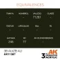 3B AU/ZB AU - AK Interactive AK11387