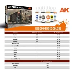 BREUER IV RAIL SHUNTER, 1/35 - AK Interactive AK35008 2