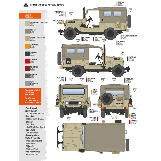 FJ43 SUV with Soft top IDF & LAF, 1/35 - AK Interactive AK35004