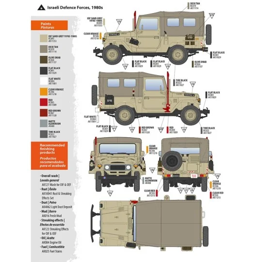 FJ43 SUV with Soft top IDF & LAF, 1/35 - AK Interactive AK35004