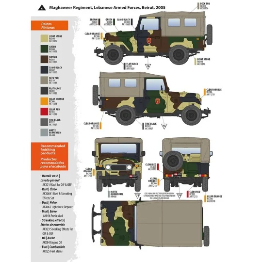 FJ43 SUV with Soft top IDF & LAF, 1/35 - AK Interactive AK35004